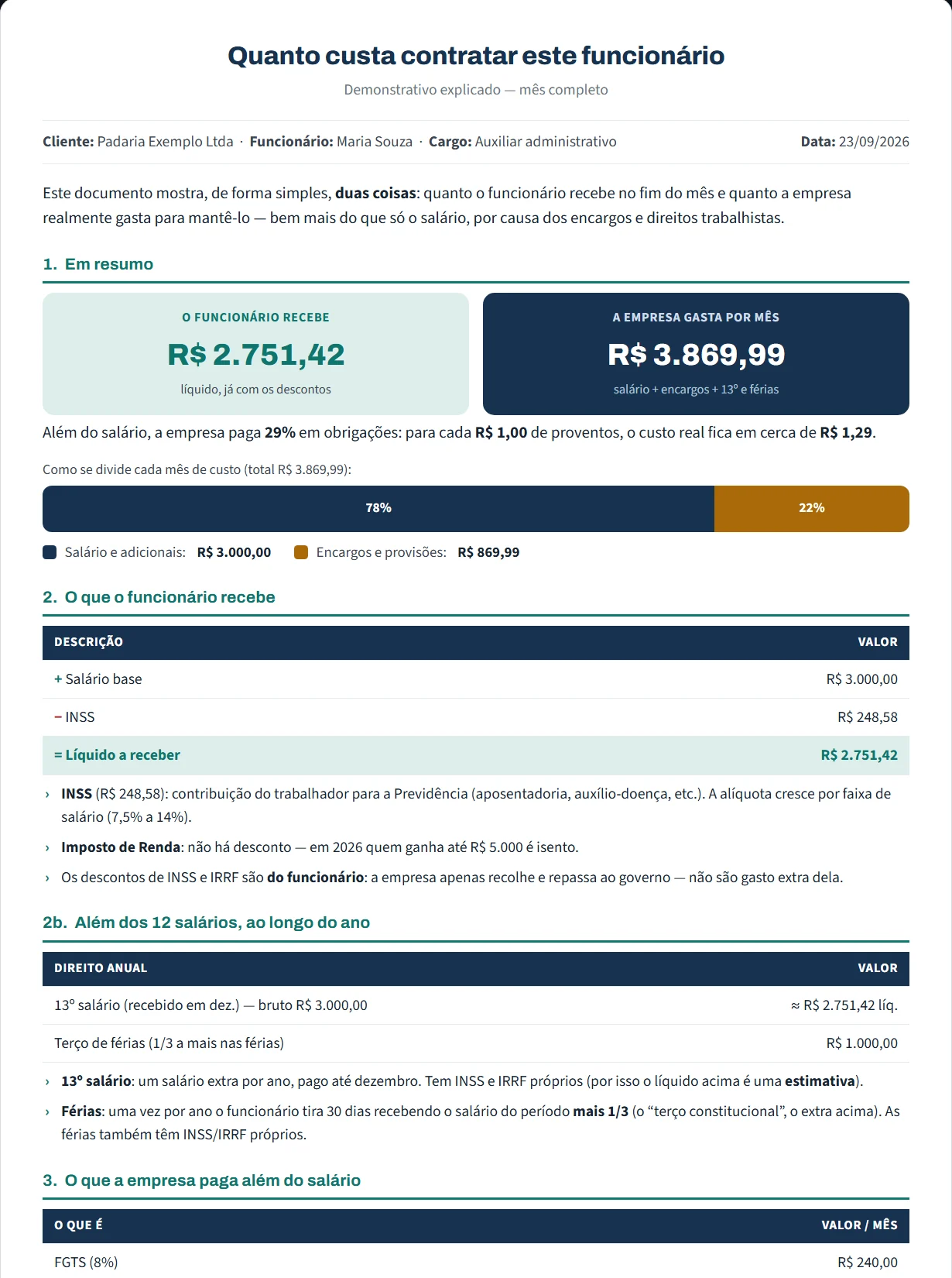 Demonstrativo de contratação em PDF, com explicação para o cliente