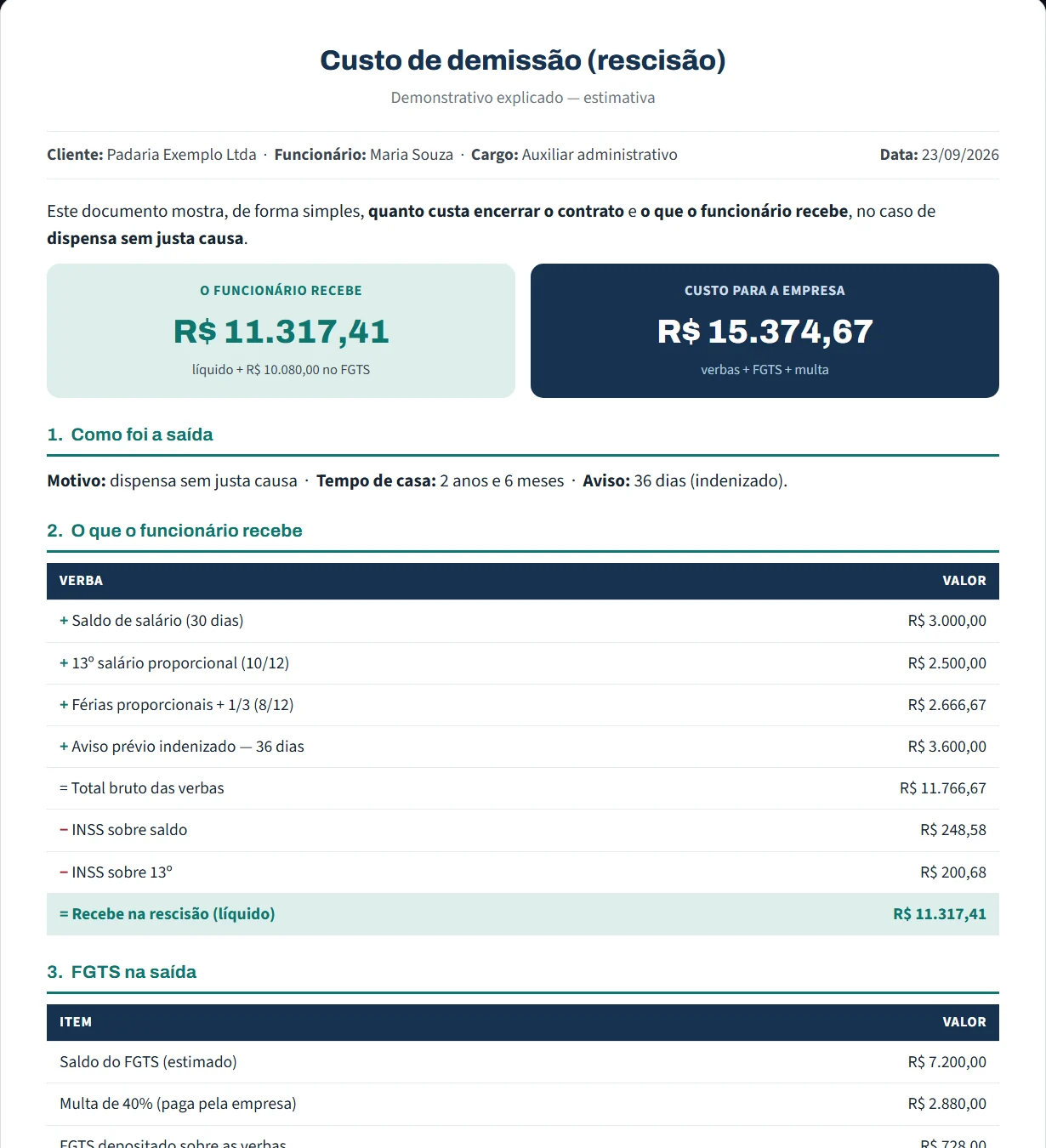 Demonstrativo de rescisão em PDF